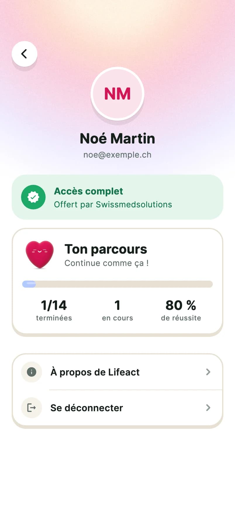 Le profil : l'accès offert par l'entreprise et le parcours de formation